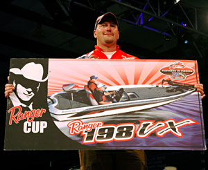 Virginia's Kenny Beale Jr lost the overall victory but took the Ranger Cup award and a new Ranger 198VX bass boat Virginia's Kenny Beale Jr lost the overall victory but took the Ranger Cup award and a new Ranger 198VX bass boat